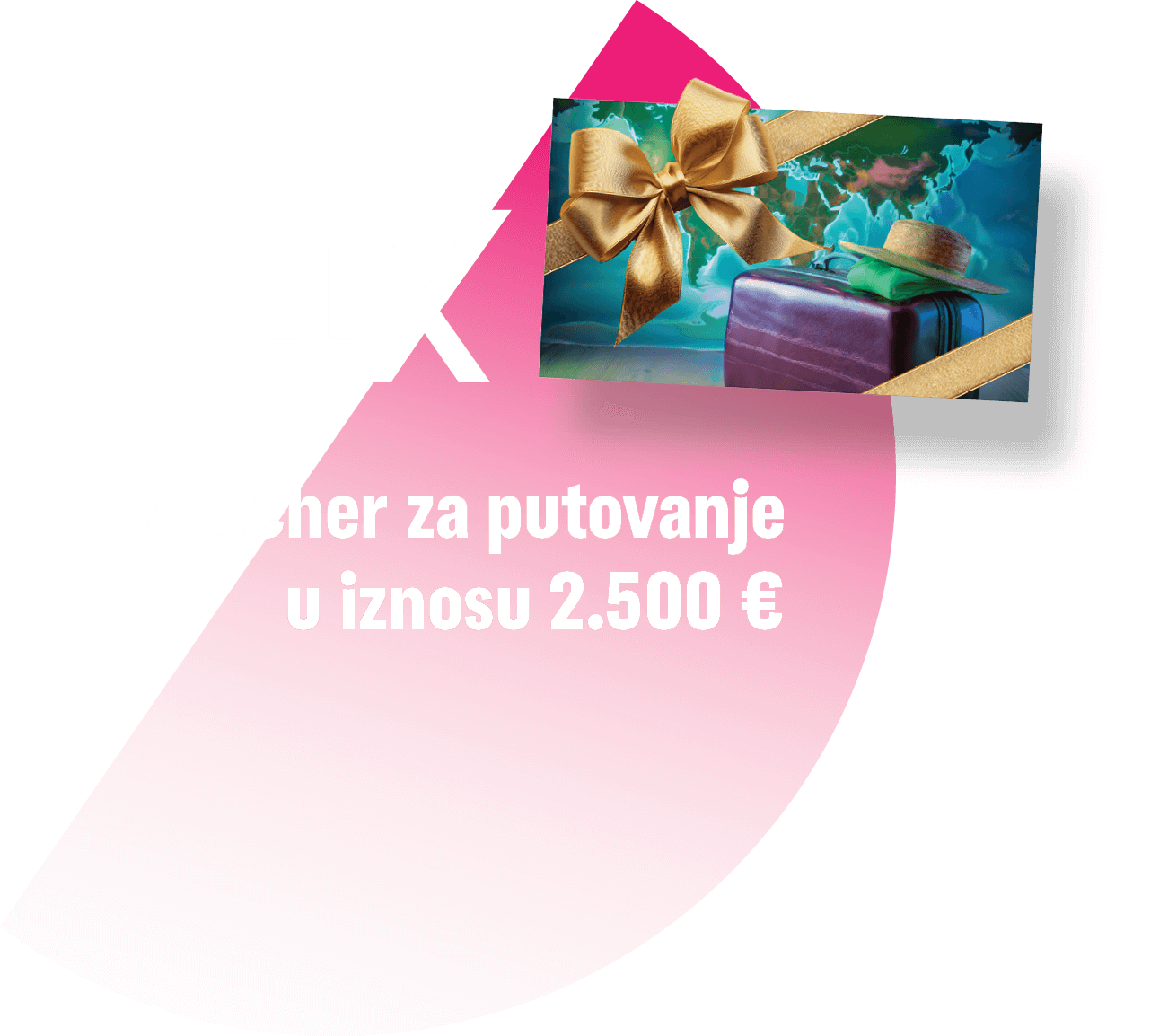 1x Voucher za putovanje u iznosu 2.500 €